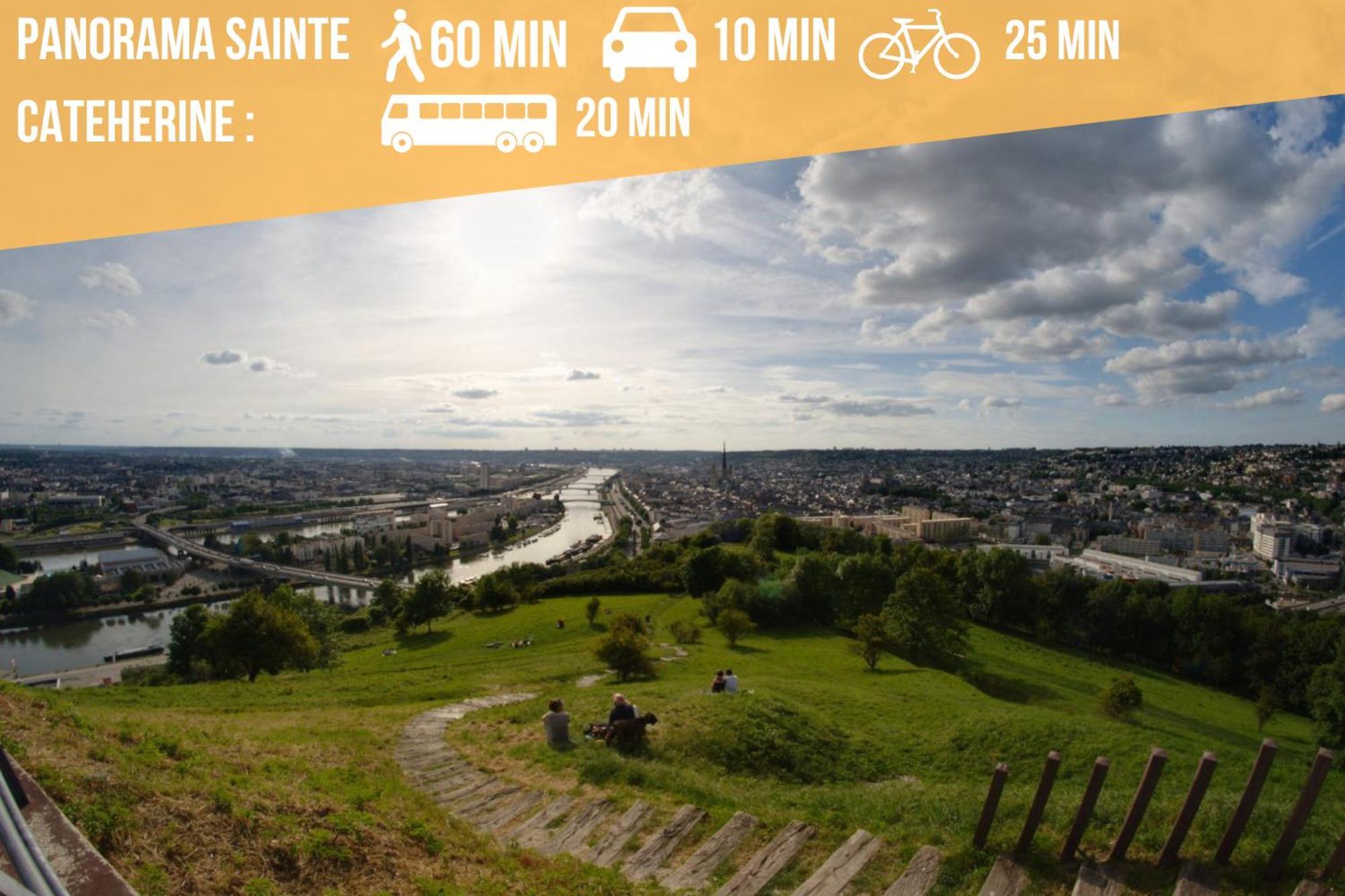 : Vue Panoramique Sur La Seine Avec Parking * Rouen